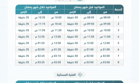 مواعيد المحاضرات خلال شهر رمضان