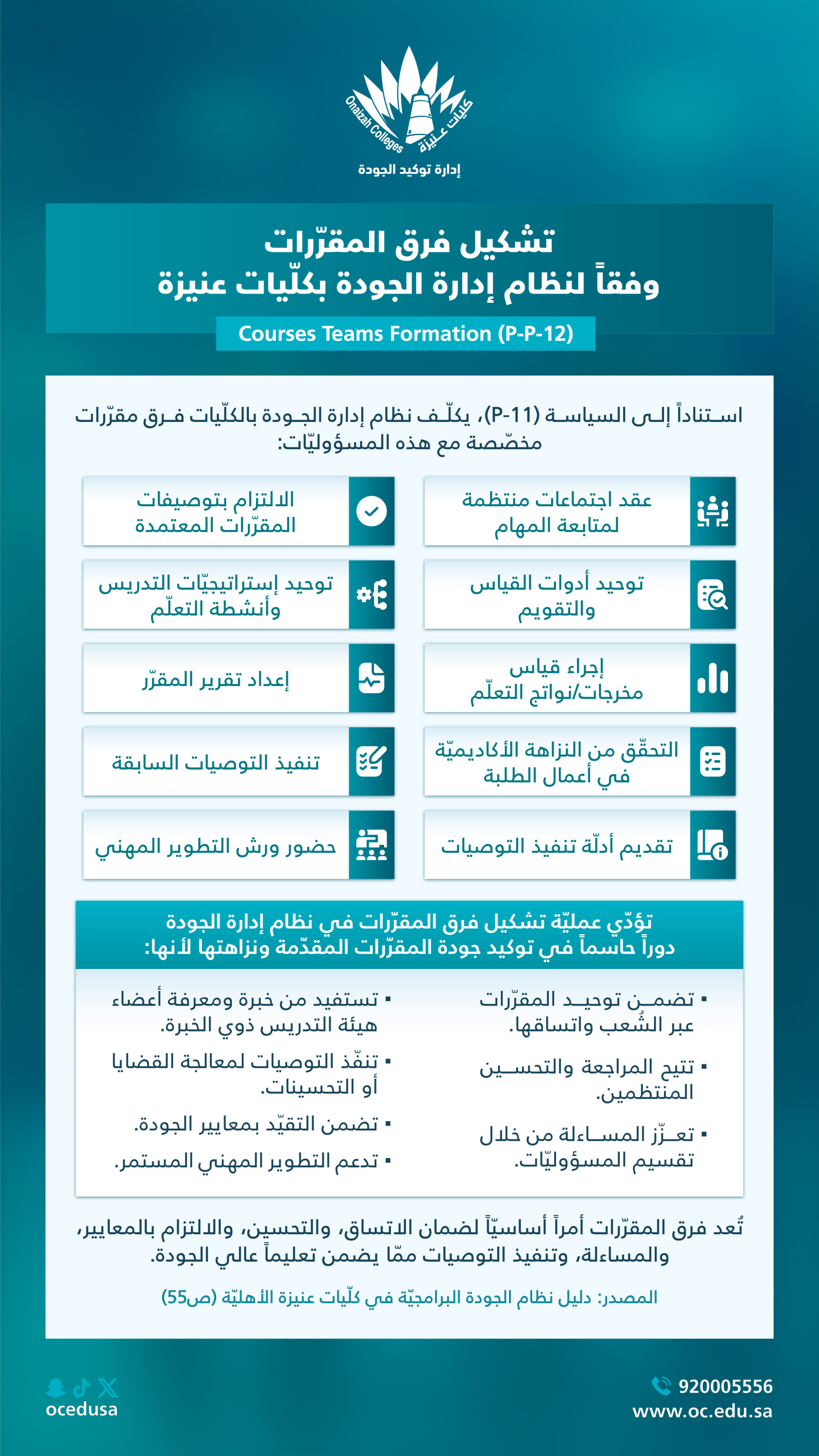 تشكيل فرق المقررات وفقاً لنظام إدارة الجودة