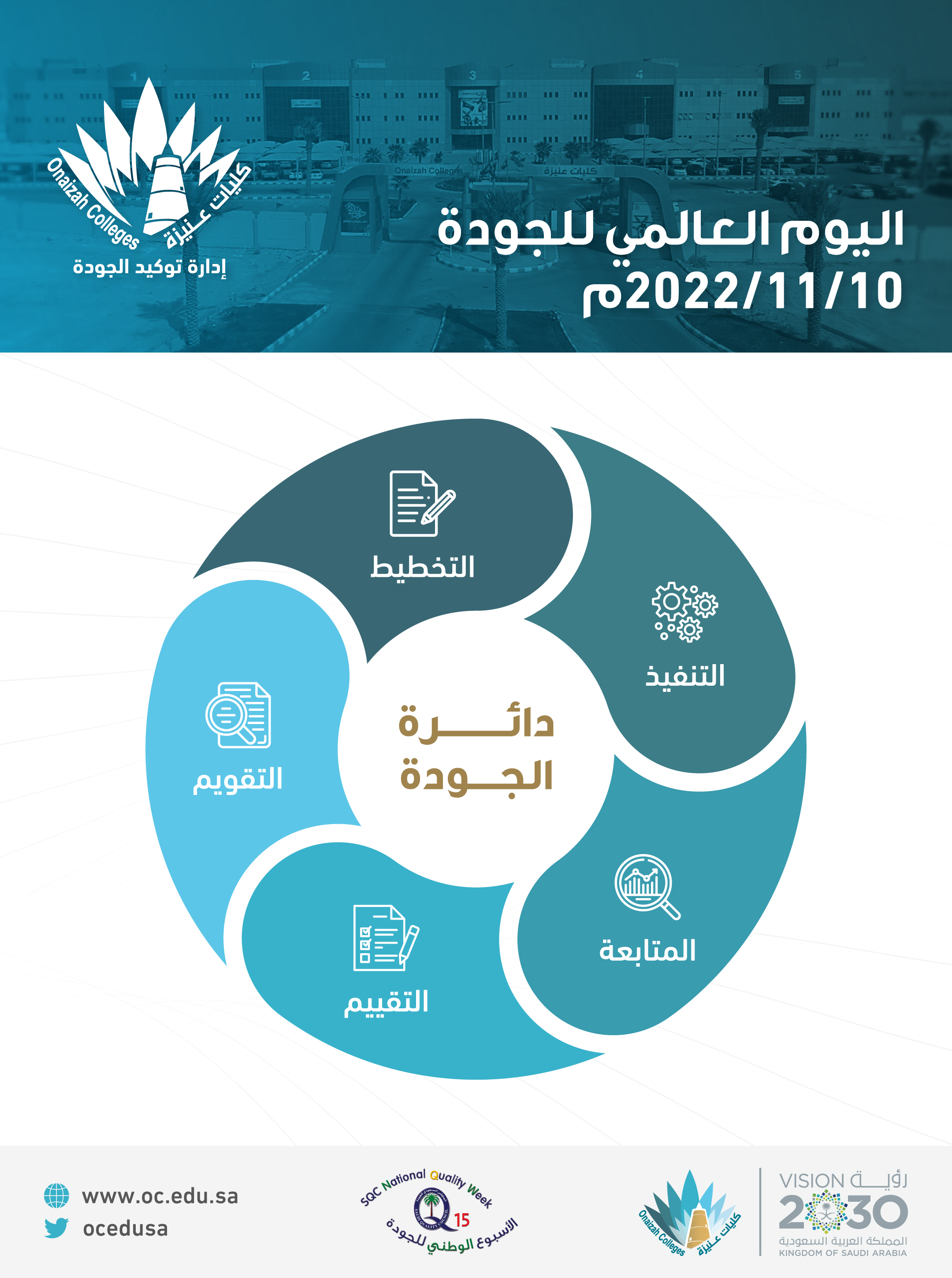 دائرة الجودة بمناسبة اليوم العالمي للجودة 2022م