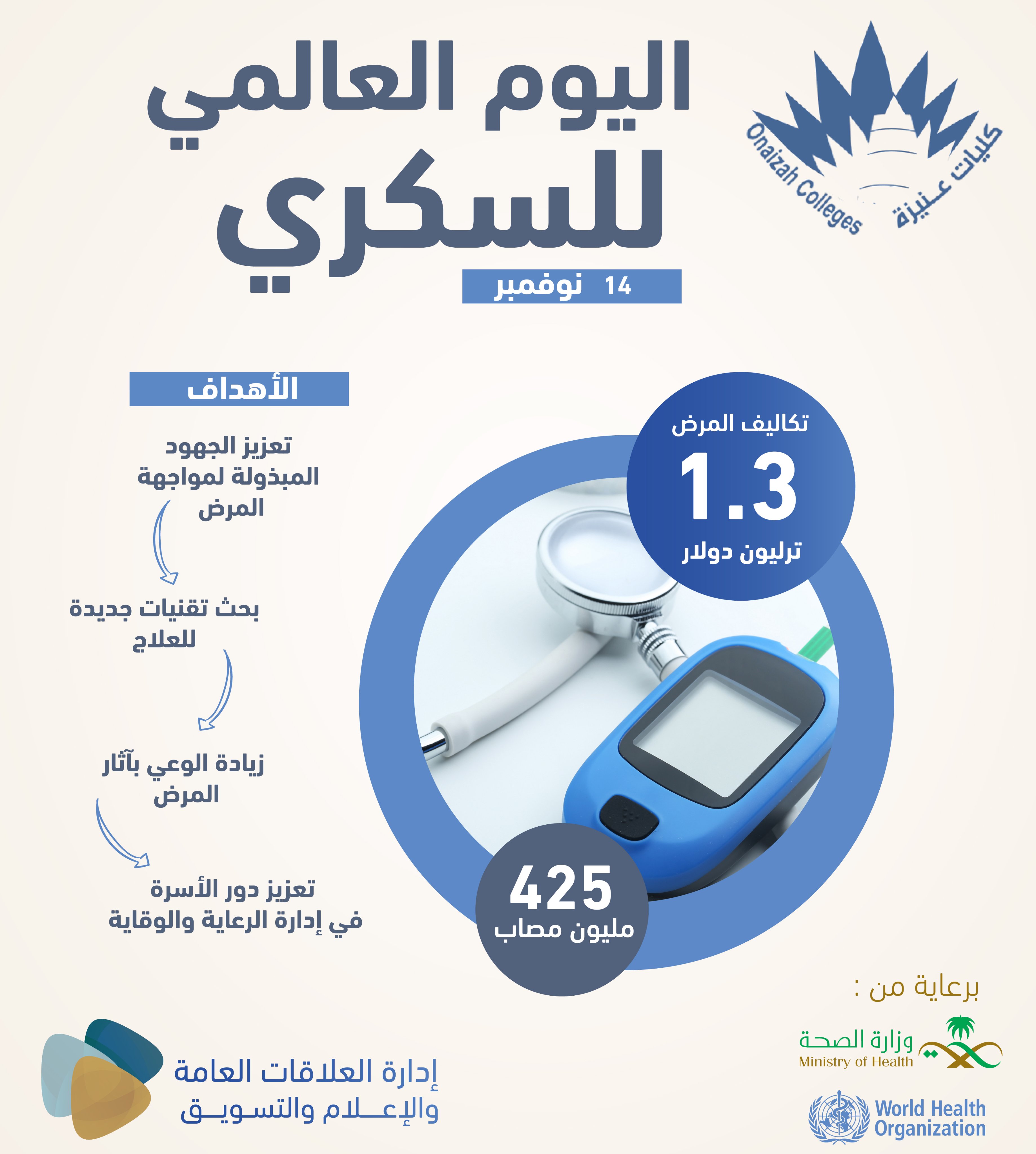 اليوم العالمي للسكري