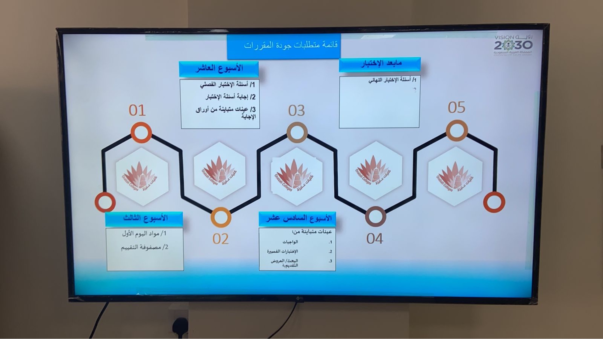 نشر ثقافة الجودة